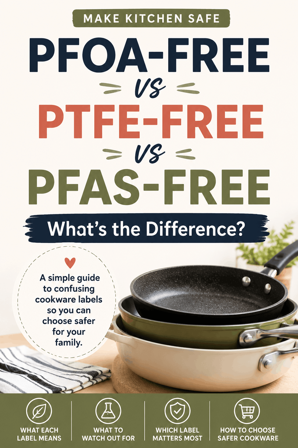 PFOA and PTFE free cookware